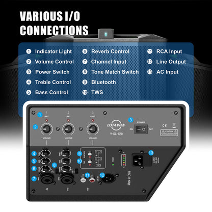 Y1X-120 | 240W Portable Bluetooth Speaker System