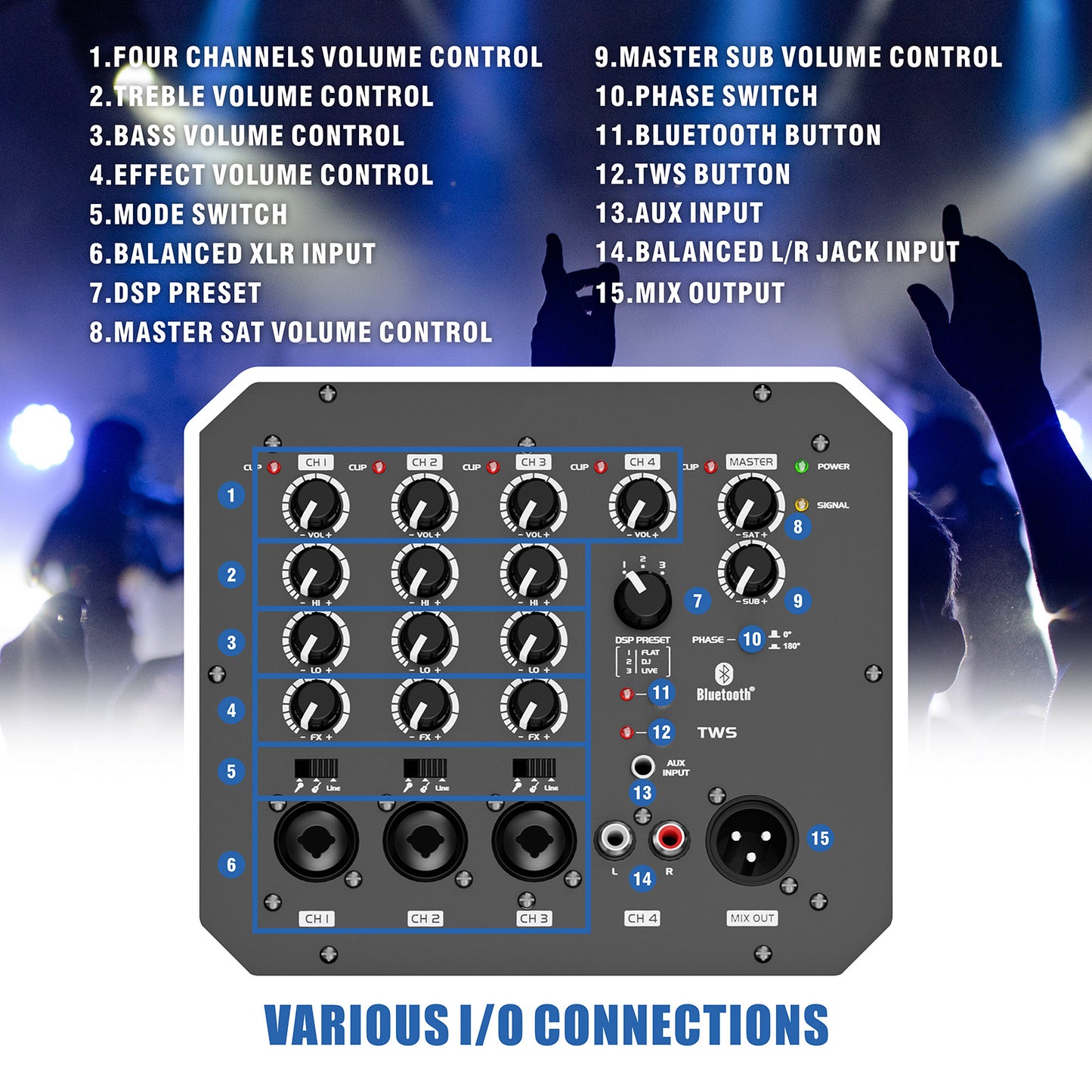 EQ-1000 | 3600W Column Array Speaker
