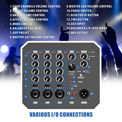 EQ-1000 | 3600W Column Array Speaker