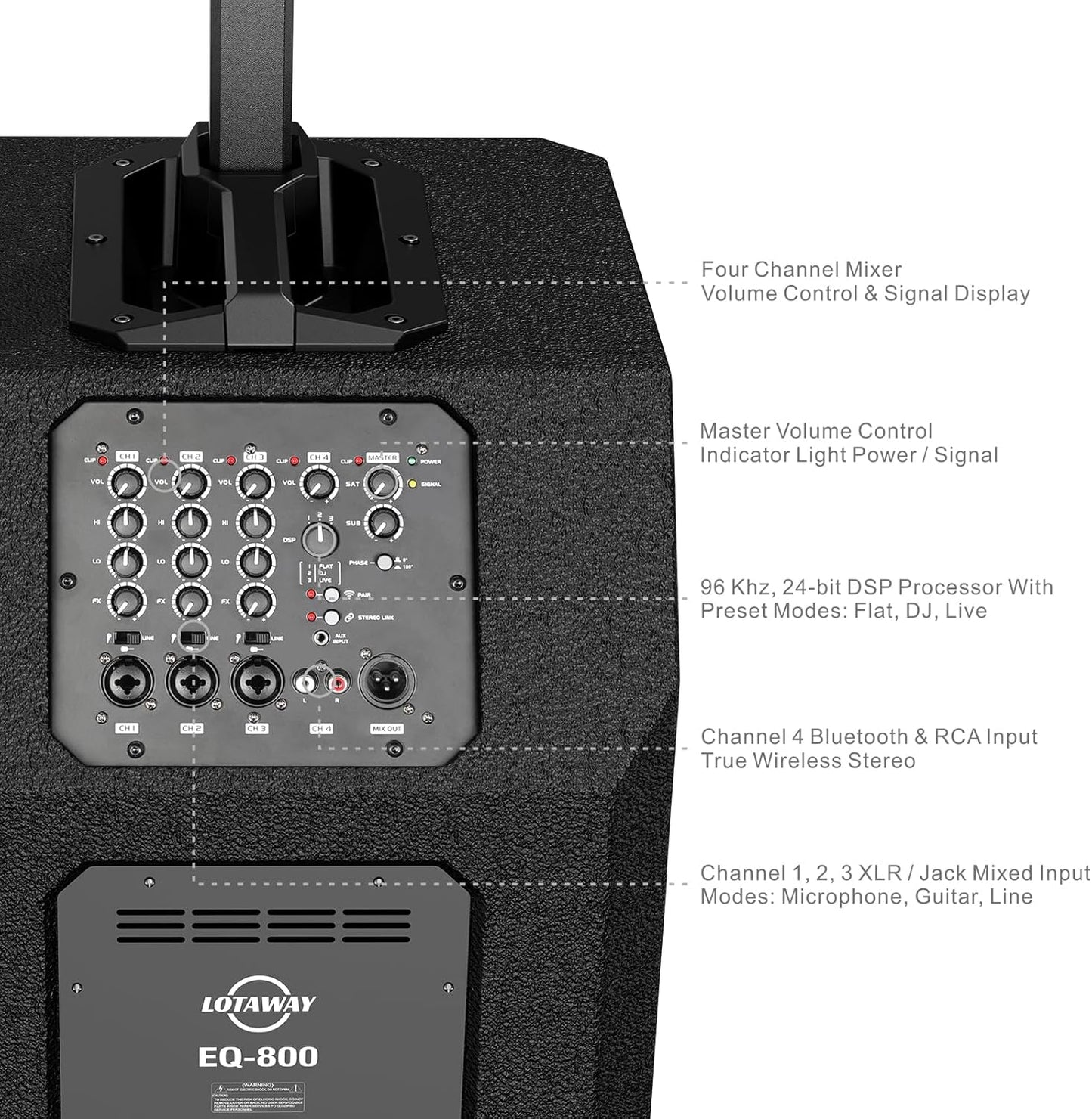 EQ-800 | 3300W Column Array Speaker