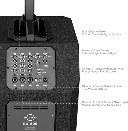 EQ-800 | 3300W Column Array Speaker