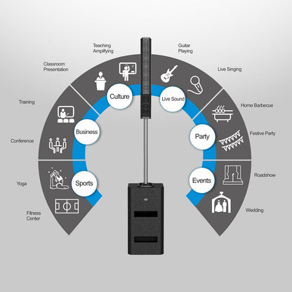 EQ-800 | 3300W Column Array Speaker