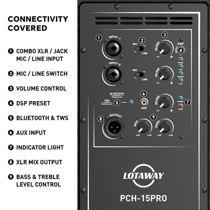 15inch 3-Ways Professional Powered Speaker PCH-15 2000W Sound System with Bluetooth | LOTAWAY