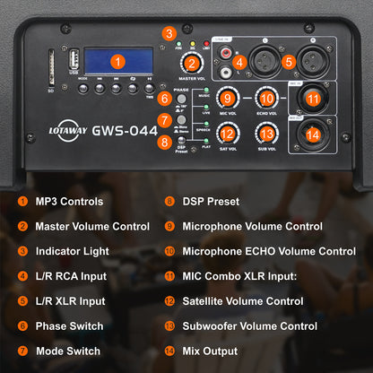 GWS-044 | 3600W Line Array Speaker System