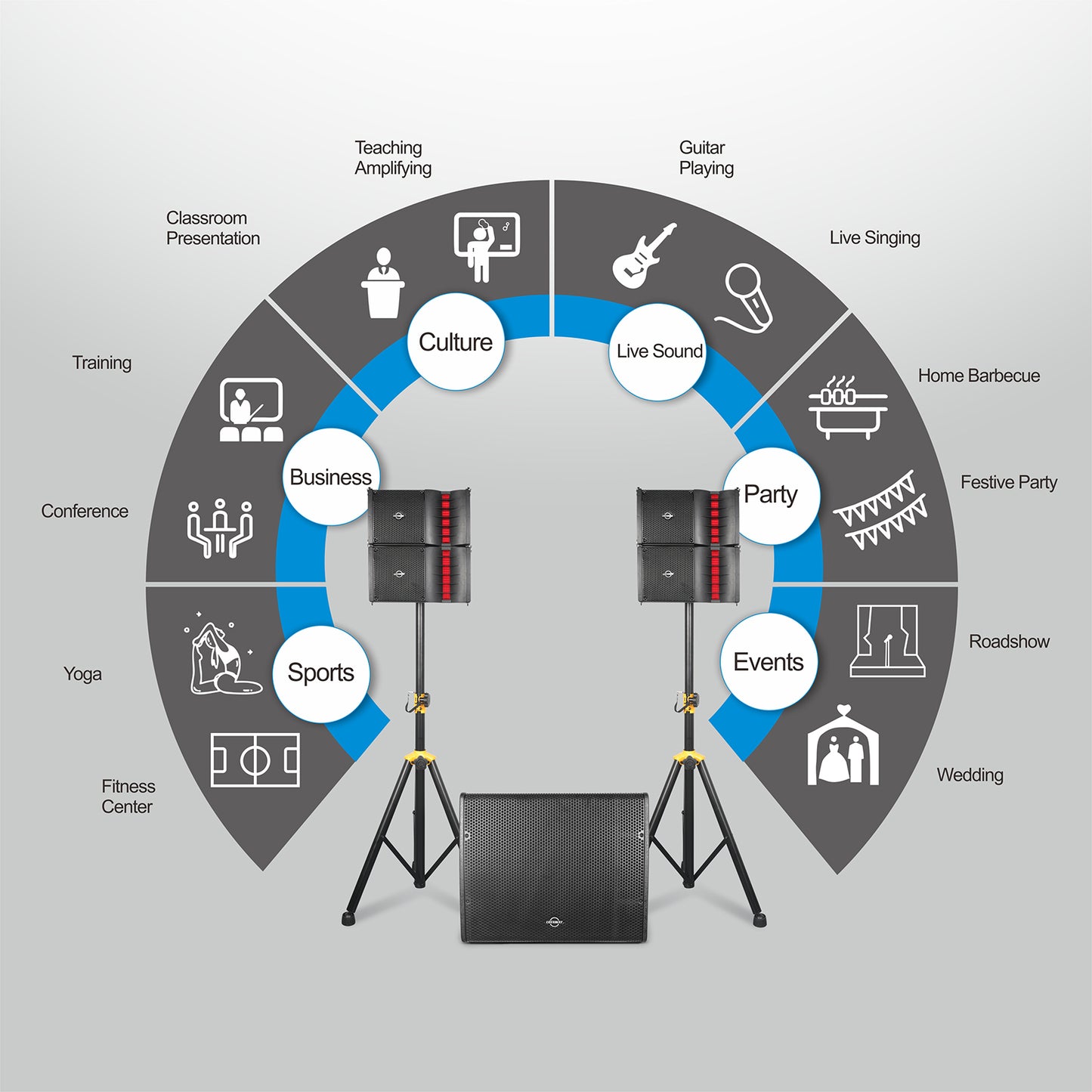 SQ-2.1 | 4000W Line Array Speaker System