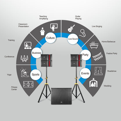 SQ-2.1 | 4000W Line Array Speaker System